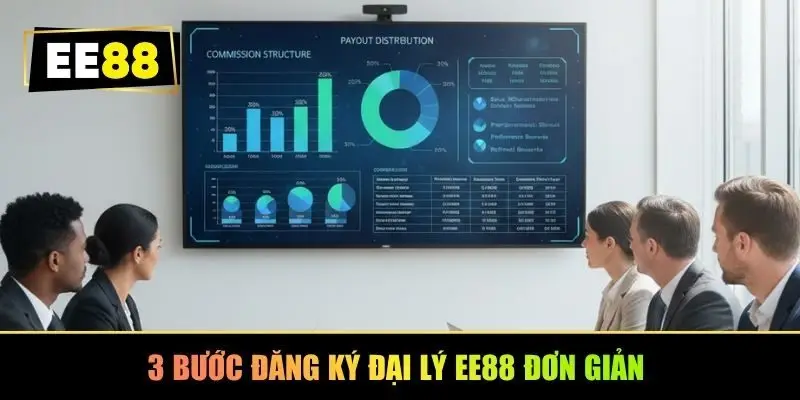 3 bước đăng ký đại lý EE88 đơn giản